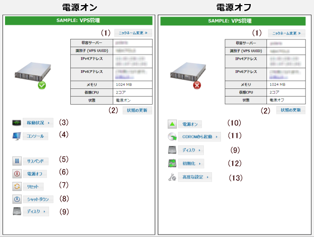 VPS一覧