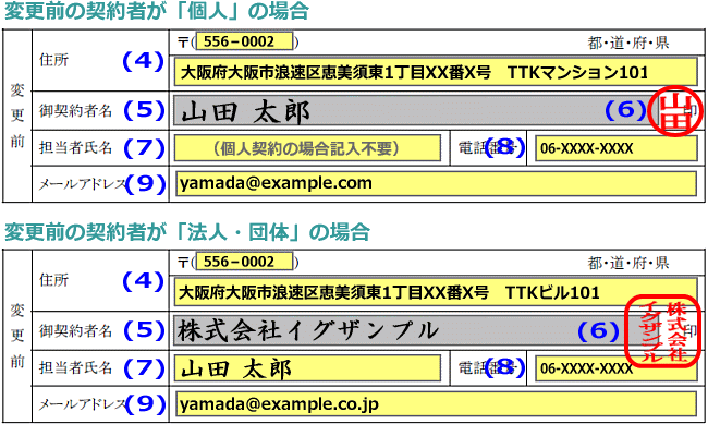契約者変更届