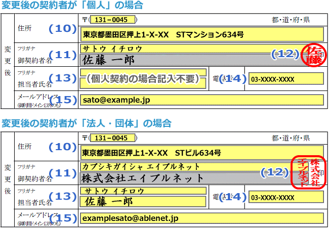 契約者変更届