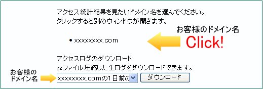 アクセス統計について