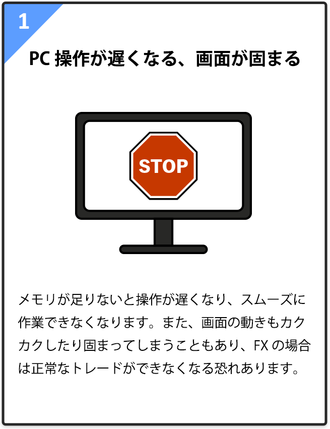 1.PC操作が遅くなる、画面が固まる メモリが足りないと操作が遅くなり、スムーズに作業できなくなります。また、画面の動きもカクカクしたり固まってしまうこともあり、FXの場合は正常なトレードができなくなる恐れあります。