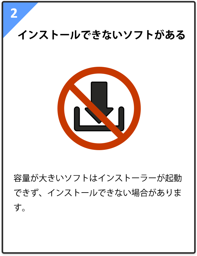 2.インストールできないソフトがある 容量が大きいソフトはインストーラーが起動できず、インストールできない場合があります。