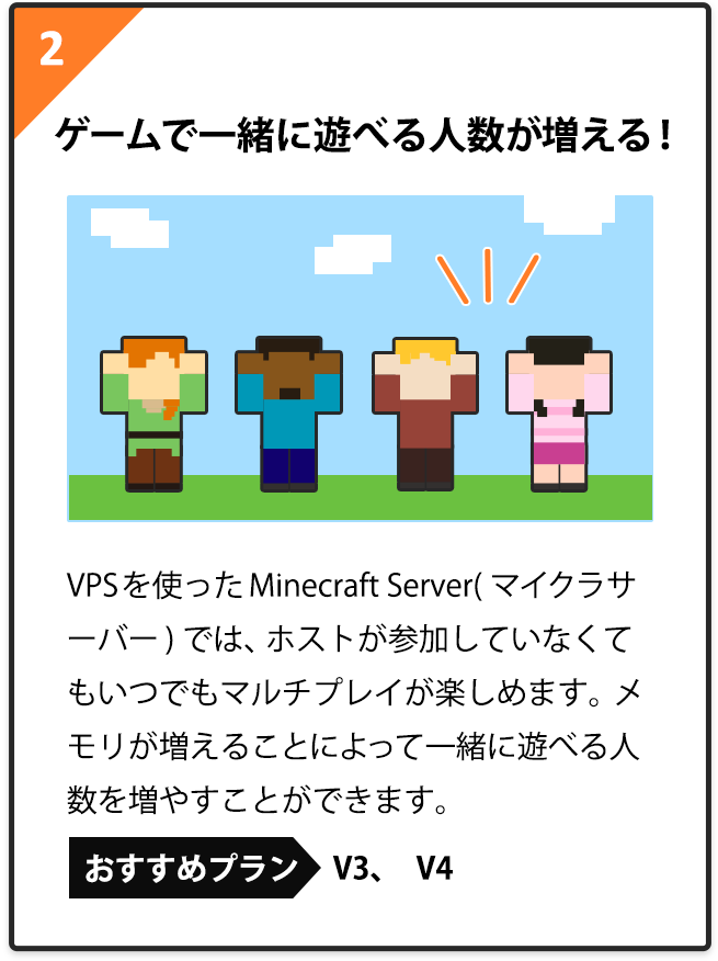 2.ゲームで一緒に遊べる人数が増える！VPSを使ったMinecraft Server(マイクラサーバー)では、ホストが参加していなくてもいつでもマルチプレイが楽しめます。メモリが増えることによって一緒に遊べる人数を増やすことができます。おすすめプラン:V3、　V4