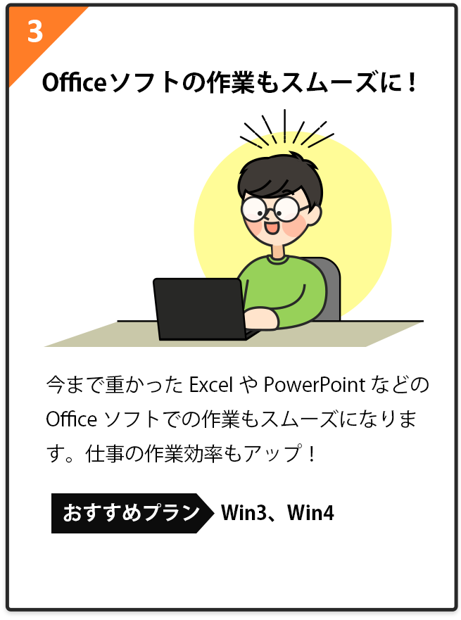 3.Officeソフトの作業もスムーズに！今まで重かったExcelやPowerPointなどのOfficeソフトでの作業もスムーズになります。仕事の作業効率もアップ！おすすめプラン:Win3、Win4