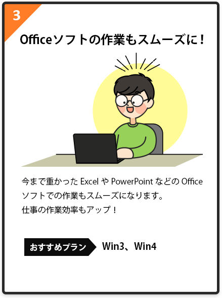 3.Officeソフトの作業もスムーズに！今まで重かったExcelやPowerPointなどのOfficeソフトでの作業もスムーズになります。仕事の作業効率もアップ！おすすめプラン:Win3、Win4